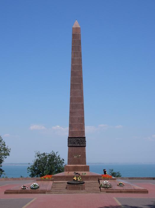 ГОРОД-ГЕРОЙ ОДЕССА ⭐.